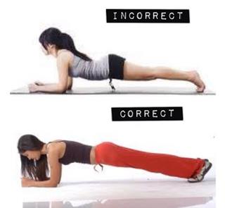 Welke spieren train je met planking